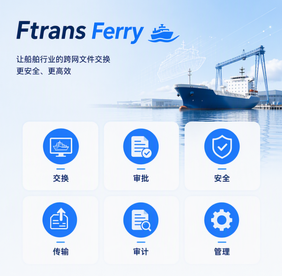 Ftrans Ferry船舶企业应用