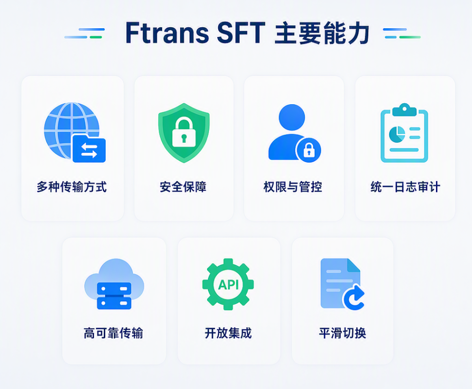国产文件传输服务器