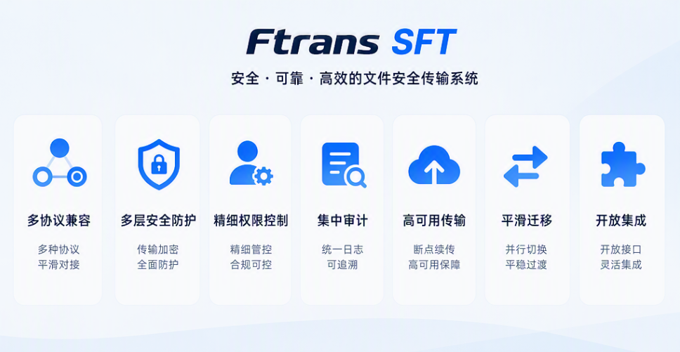 国产 FTP 软件选型