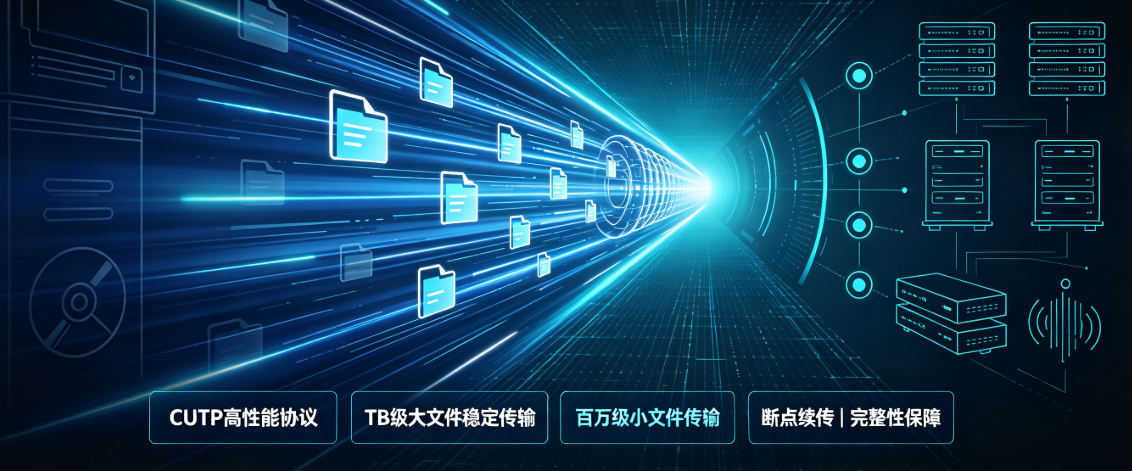 跨网文件安全交换系统传输性能