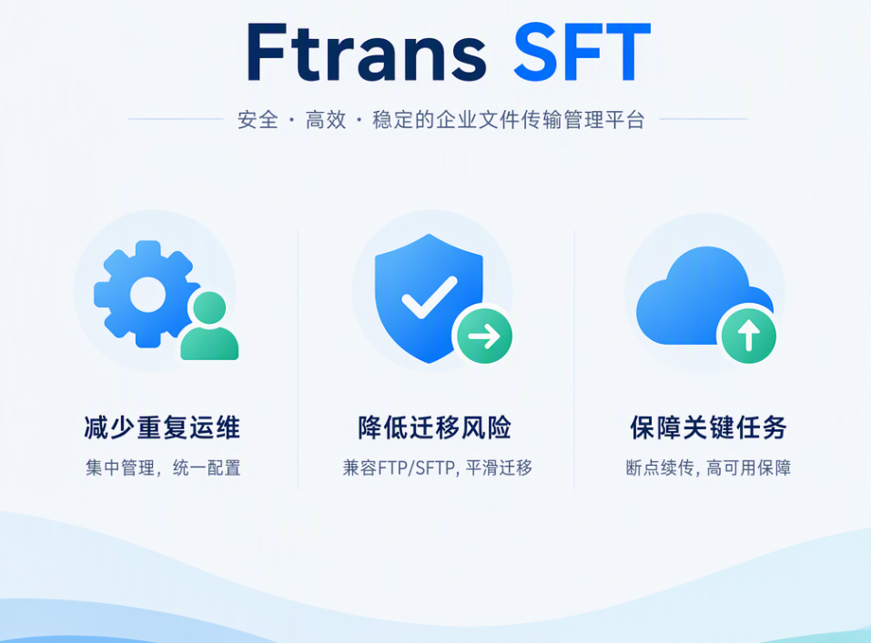好用的FTP替代工具推荐